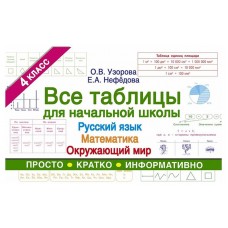 Все таблицы для начальной школы. 4 класс. Русский язык. Математика. Окружающий мир, Узорова О.В, Нефедова Е.А. (kastd) в магазинах Ашан