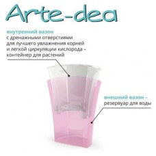Горшок Santino Arte-dea лотос Ø15 см, 17 см (kastd) в магазинах Ашан