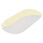 Матрас в коляску Монис Стиль Стандарт эко (kastd) Матрас в коляску Монис Стиль Стандарт эко (kastd)