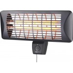 Обогреватель настенный GIARDINO CLUB 2 режима, Арт. LOH-18A