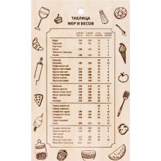 Доска разделочная HOMECLUB Мера Весов, 30х18,5см, березовая фанера в магазинах Лента