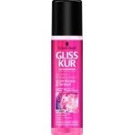 Кондиционер для волос GLISS KUR Безупречно длинные, 200мл Кондиционер для волос GLISS KUR Безупречно длинные, 200мл