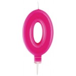 Свеча-цифра 0 Пакетико Happy Birthday