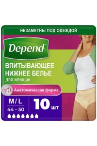 Урология в Перекрестке Урология в Перекрестке