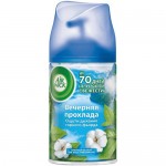 Освежитель воздуха Air Wick Freshmatic Вечерняя прохлада, 250мл Освежитель воздуха Air Wick Freshmatic Вечерняя прохлада, 250мл